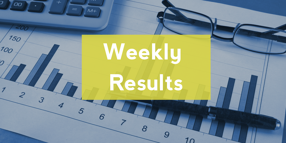 Weekly Results